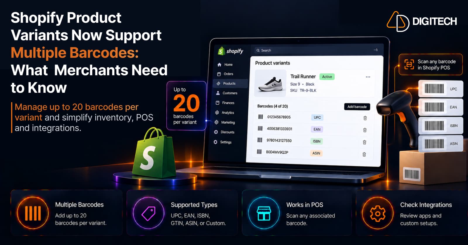 Infographic titled 'Shopify Product Variants Now Support Multiple Barcodes: What Merchants Need to Know' — a Shopify admin product-variant screen for a 'Trail Runner' shoe (SKU TR-9-BLK) showing 'Barcodes (4 of 20)' with UPC, EAN, ISBN and ASIN values, an 'Up to 20 barcodes per variant' callout, a POS barcode scanner reading UPC/EAN/ISBN/ASIN labels, and four points: Multiple Barcodes (add up to 20 per variant), Supported Types (UPC, EAN, ISBN, GTIN, ASIN, or Custom), Works in POS (scan any associated barcode), and Check Integrations (review apps and custom setups).