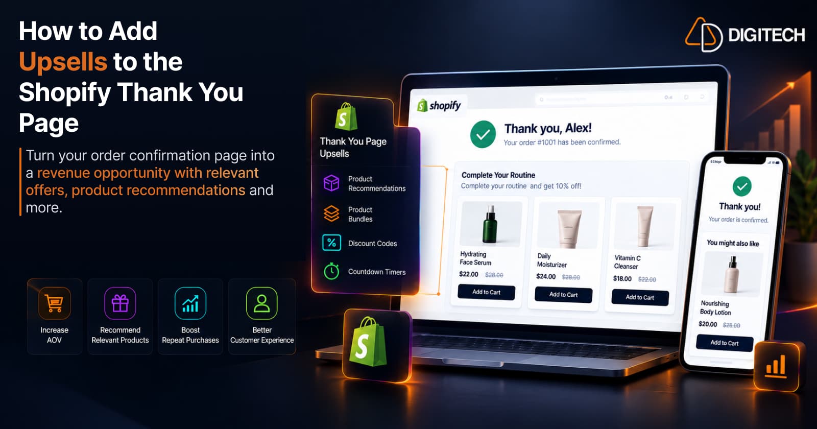 Infographic titled 'How to Add Upsells to the Shopify Thank You Page' — a Shopify order-confirmation page ('Thank you, Alex! Your order #1001 has been confirmed') showing a 'Complete Your Routine' offer with three complementary skincare products (Hydrating Face Serum, Daily Moisturizer, Vitamin C Cleanser), each with a discounted price and an 'Add to Cart' button, a phone with a 'You might also like' recommendation, a 'Thank You Page Upsells' panel listing Product Recommendations, Product Bundles, Discount Codes and Countdown Timers, and four benefits: Increase AOV, Recommend Relevant Products, Boost Repeat Purchases, and Better Customer Experience.