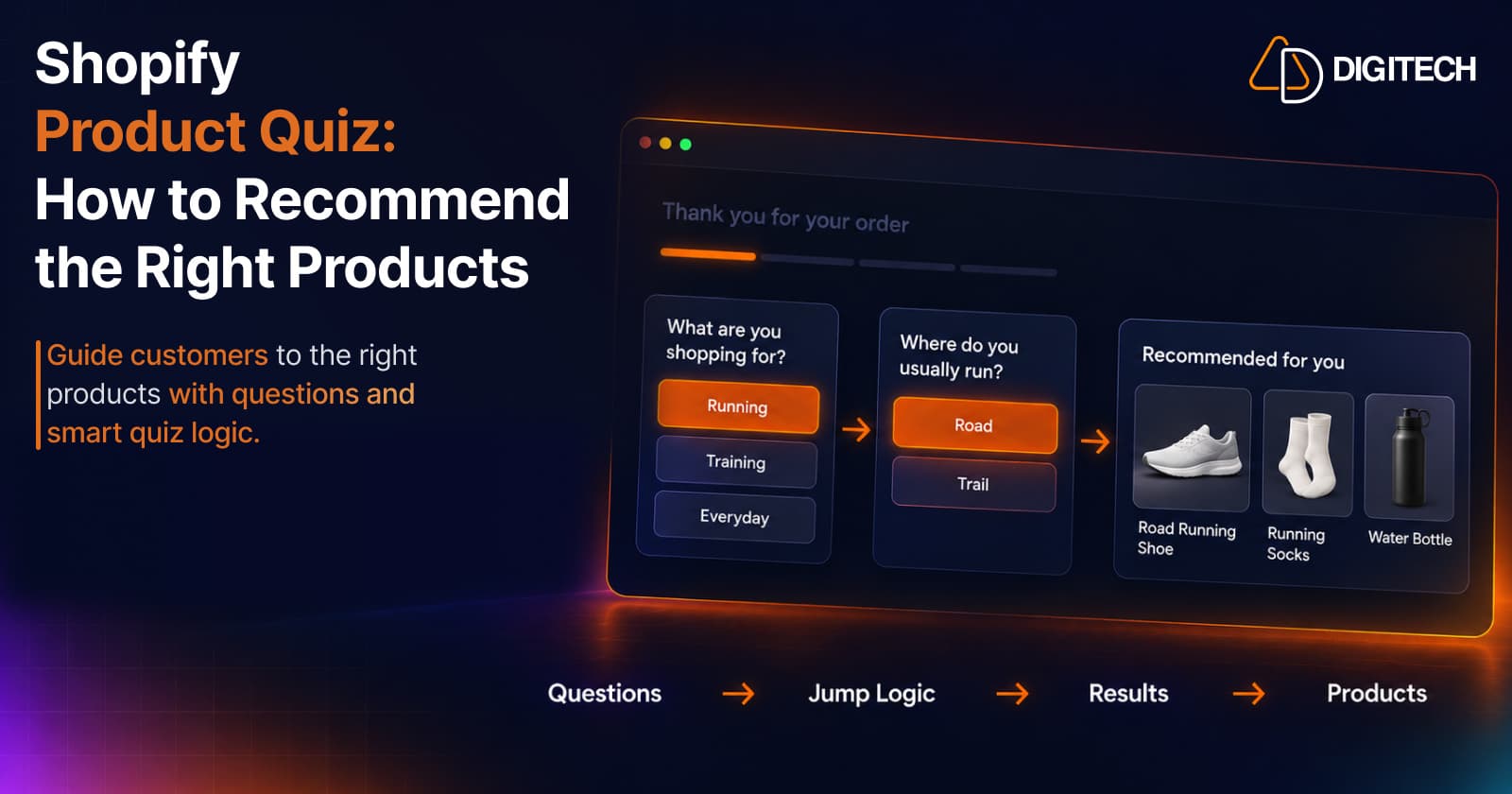 Shopify product quiz branching from running to road and recommending products